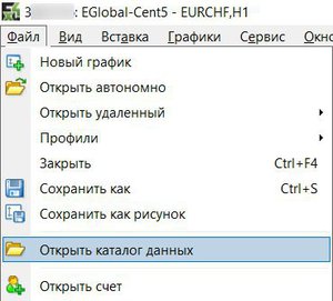 Открыть каталог данных в MetaTrader4